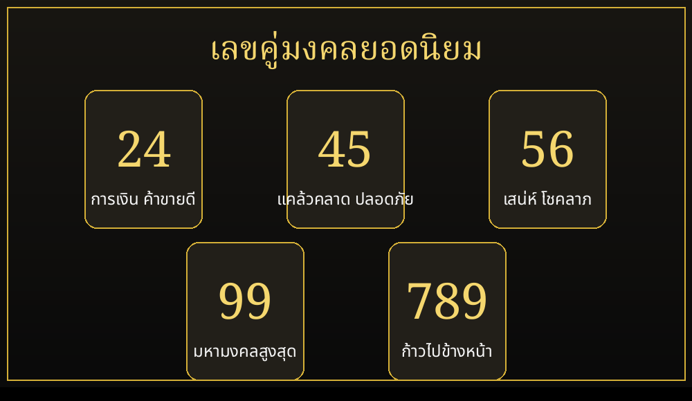เลขคู่ทะเบียนรถมงคลยอดนิยม 24 45 56 99 789